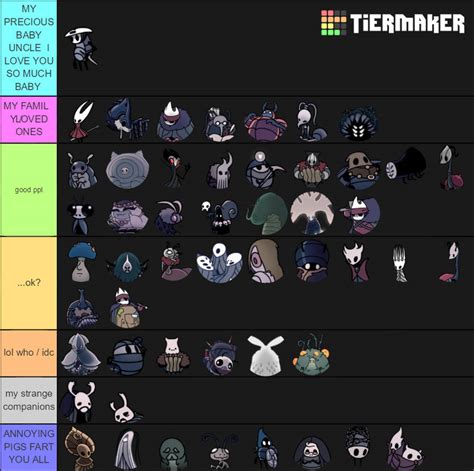 All Characters in Hollow Knight